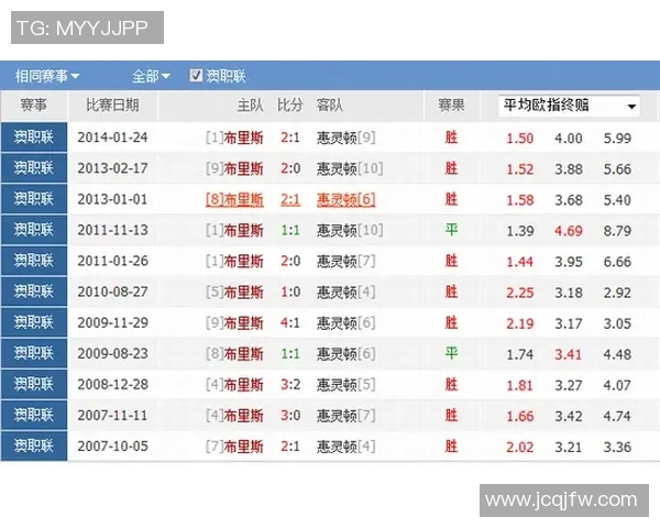 卡皮与巴里历史交锋记录分析及近期战绩对比